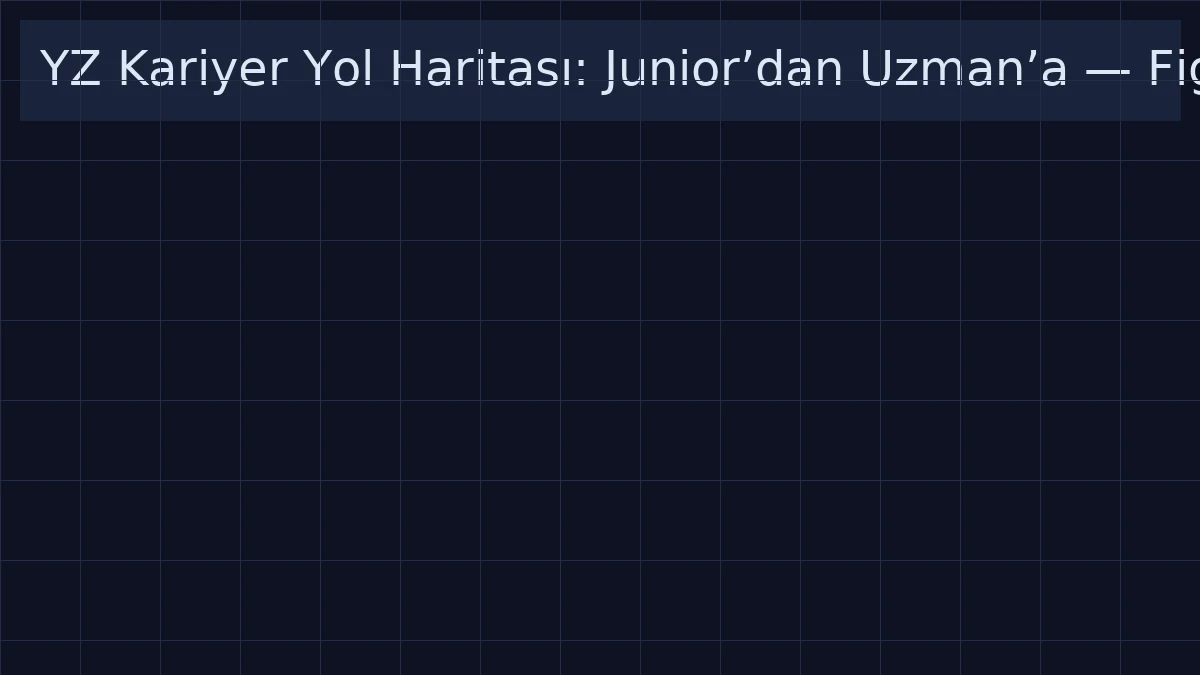 YZ Kariyer Yol Haritası: Junior’dan Uzman’a figure 1